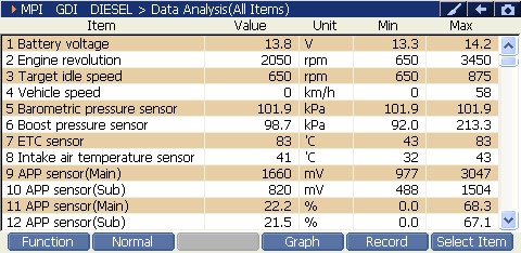 2000 RPM preview